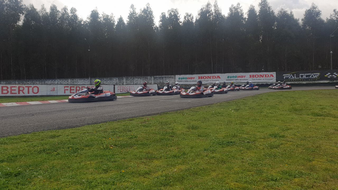 19º Campeonato Nacional Karting 2020 - Clube Millennium BCP14